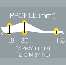 画像をギャラリービューアに読み込む, 【SIDAS】シティプラスレディ