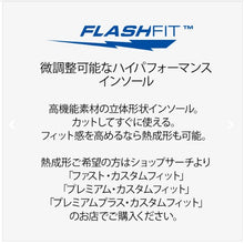 画像をギャラリービューアに読み込む, 【SIDAS】アクションプラス