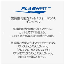 画像をギャラリービューアに読み込む, 【SIDAS】コンフォートプラス