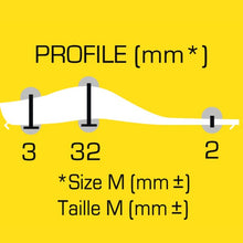 画像をギャラリービューアに読み込む, 【SIDAS】バイクプラス
