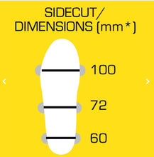 画像をギャラリービューアに読み込む, 【SIDAS】バイクプラス