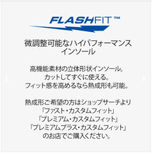 画像をギャラリービューアに読み込む, 【SIDAS】バイクプラス