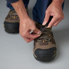 画像をギャラリービューアに読み込む, BTEXストームセイバレインスーツ(メンズ・レディス)