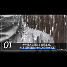 画像をギャラリービューアに読み込む, BTEXストームセイバレインスーツ(メンズ・レディス)