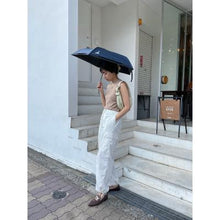 画像をギャラリービューアに読み込む, トゥウェンティアンダーアンブレラ