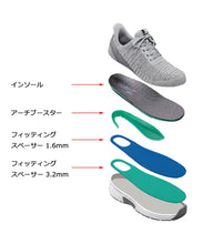 画像をギャラリービューアに読み込む, 【Ortho Feet】KITA(レディスWIDE)