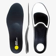 画像をギャラリービューアに読み込む, 【SIDAS】バイクプラス