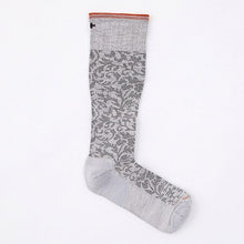 画像をギャラリービューアに読み込む, 【Sockwell】SW16W