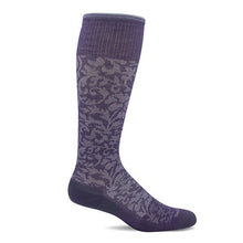 画像をギャラリービューアに読み込む, 【Sockwell】SW16W