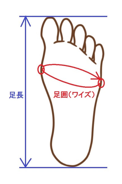 ～コラム～　足と靴と健康　その③