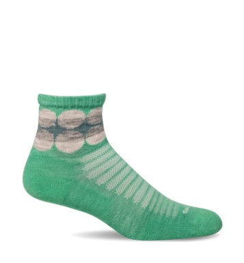 【Sockwell】SW150W