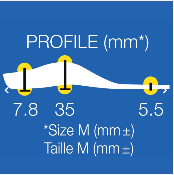 SIDAS】アクションプラス – KAISOKUYA