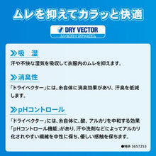 画像をギャラリービューアに読み込む, DRY VECTOR ヒザヨウサポーター（１マイ）
